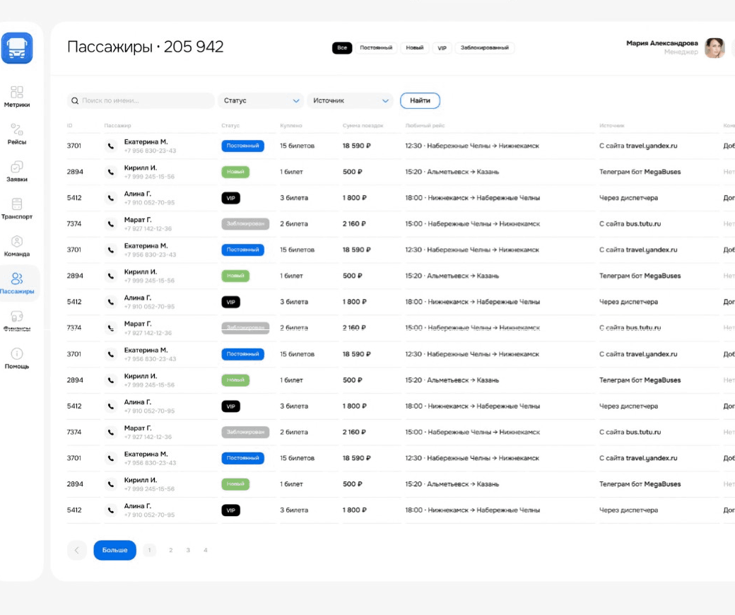 Интерфейс Vokzal CRM — пассажиры
